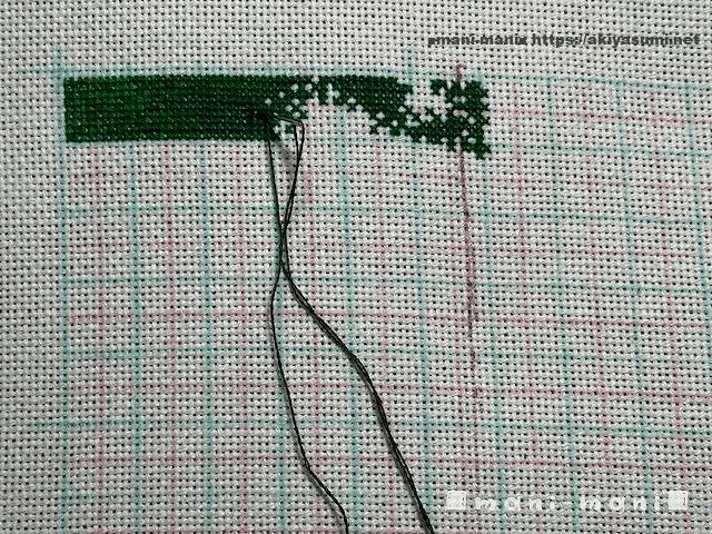 クロスステッチ制作記録ｰArtecy【Dear Alice】 | まにまにステッチ雑記帳